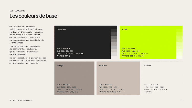 Charte graphique Resilium